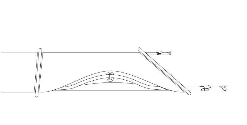 Sistema WindProtect